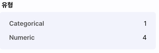 특징분석 유형
