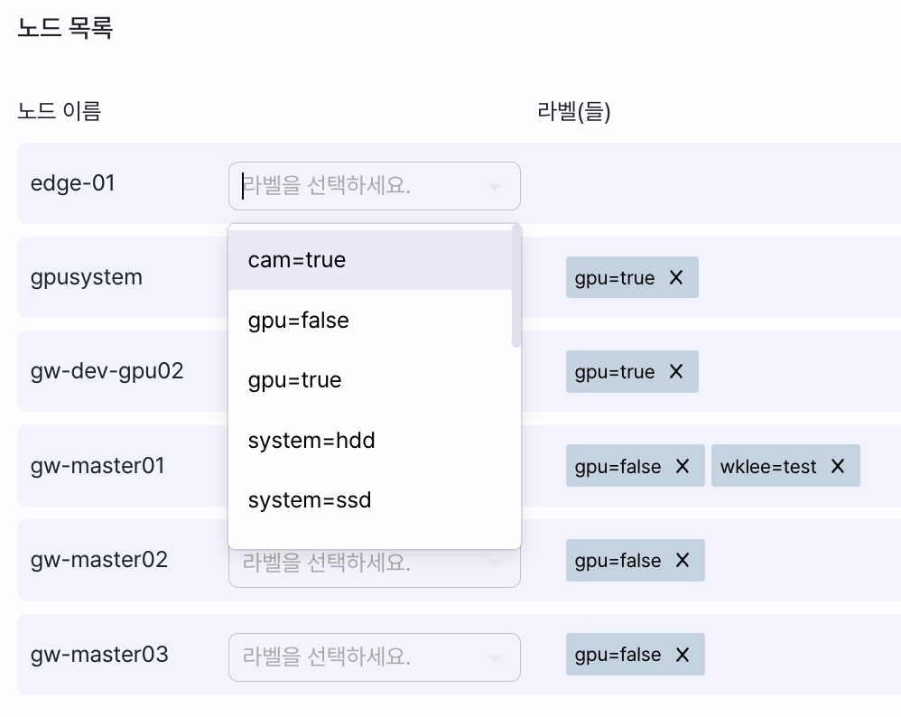 add_node_label