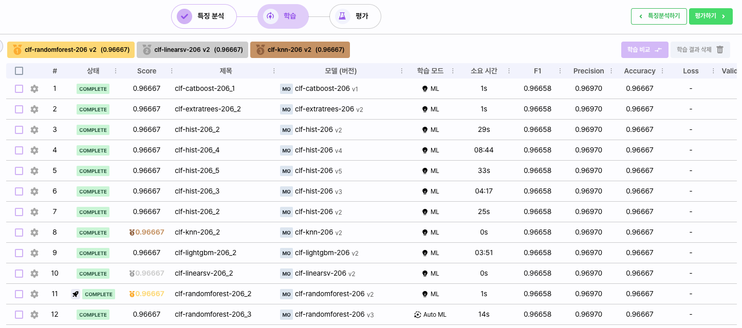 학습리스트