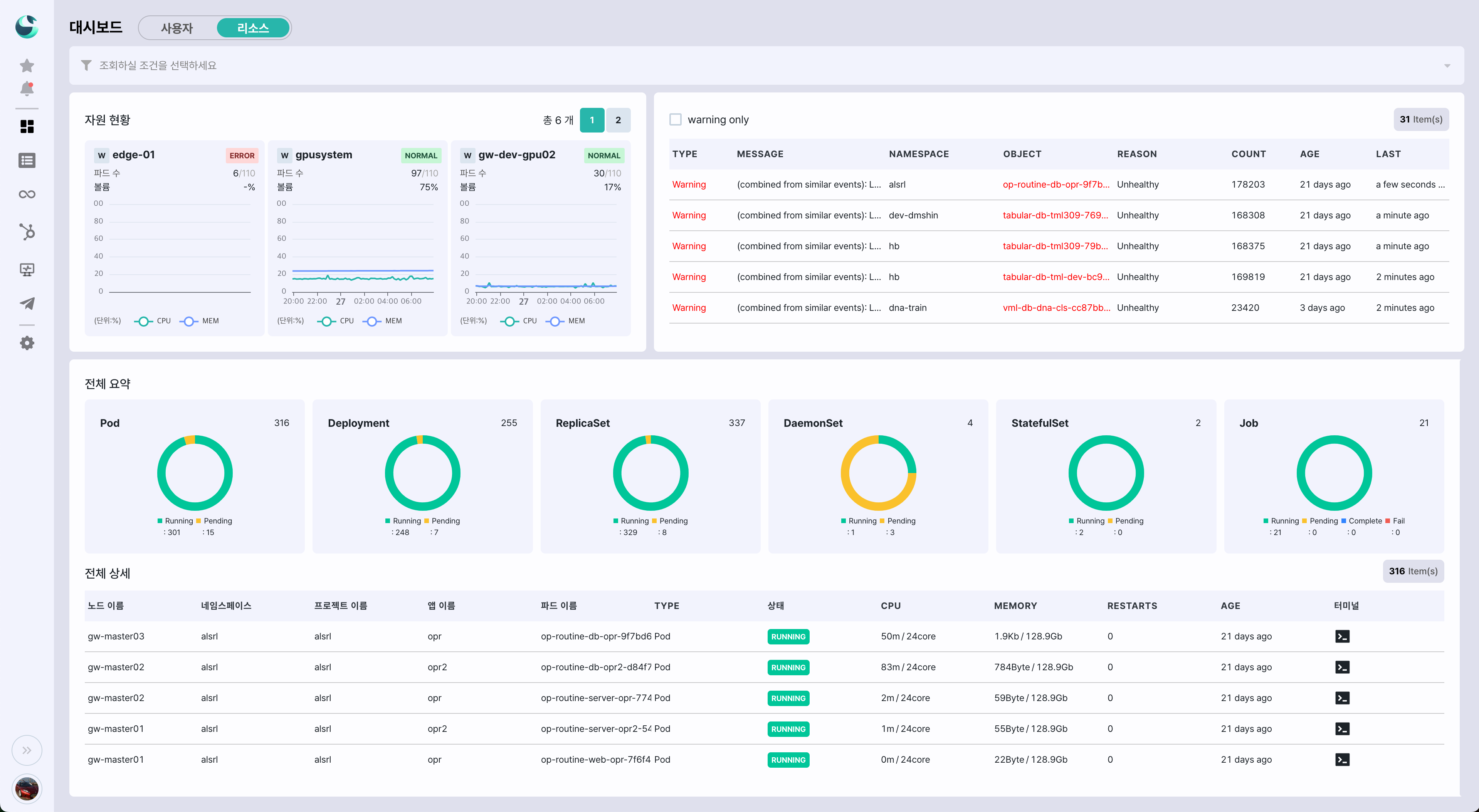 user-dashboard