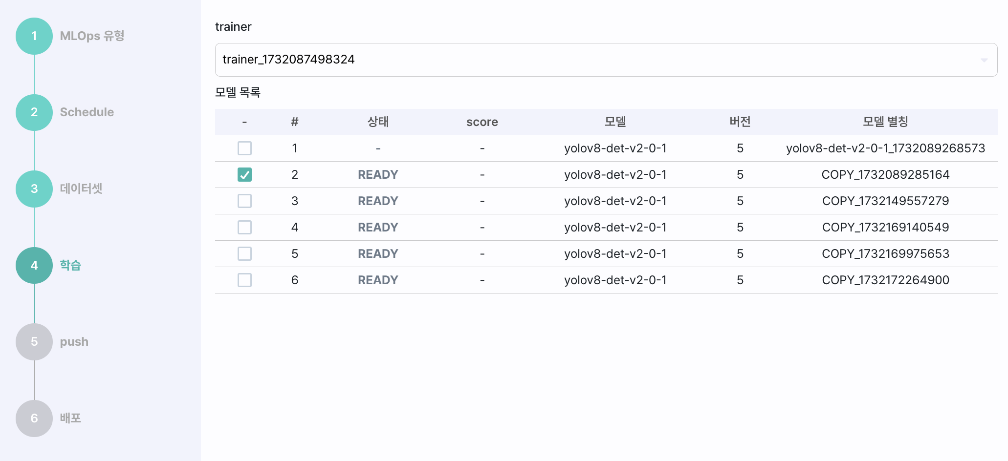 mlops_training_vision