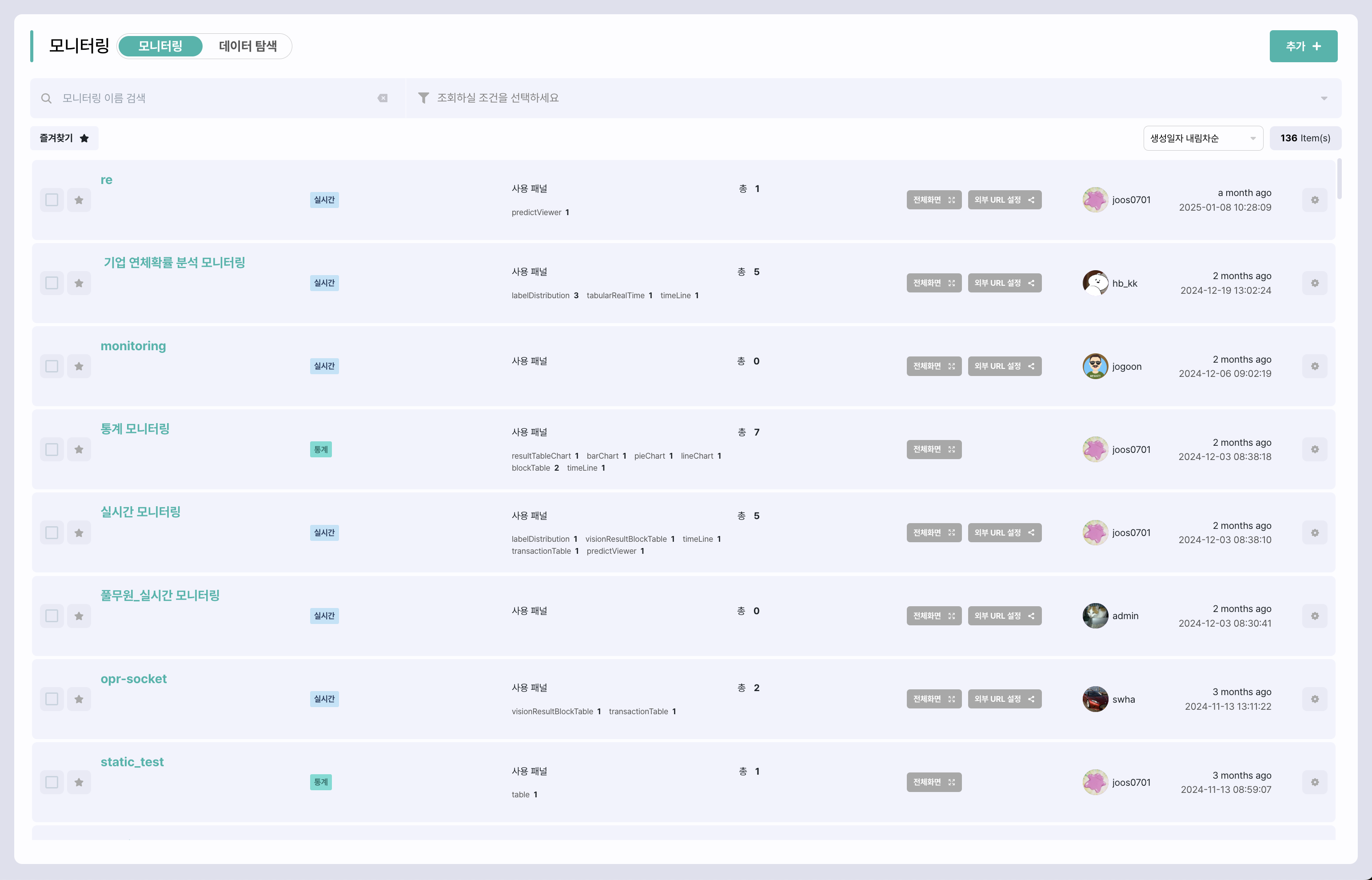 monitoring_list