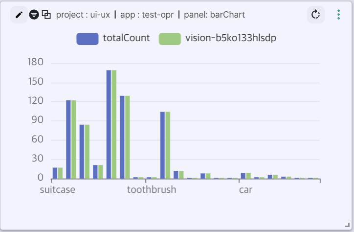 barchart_panel