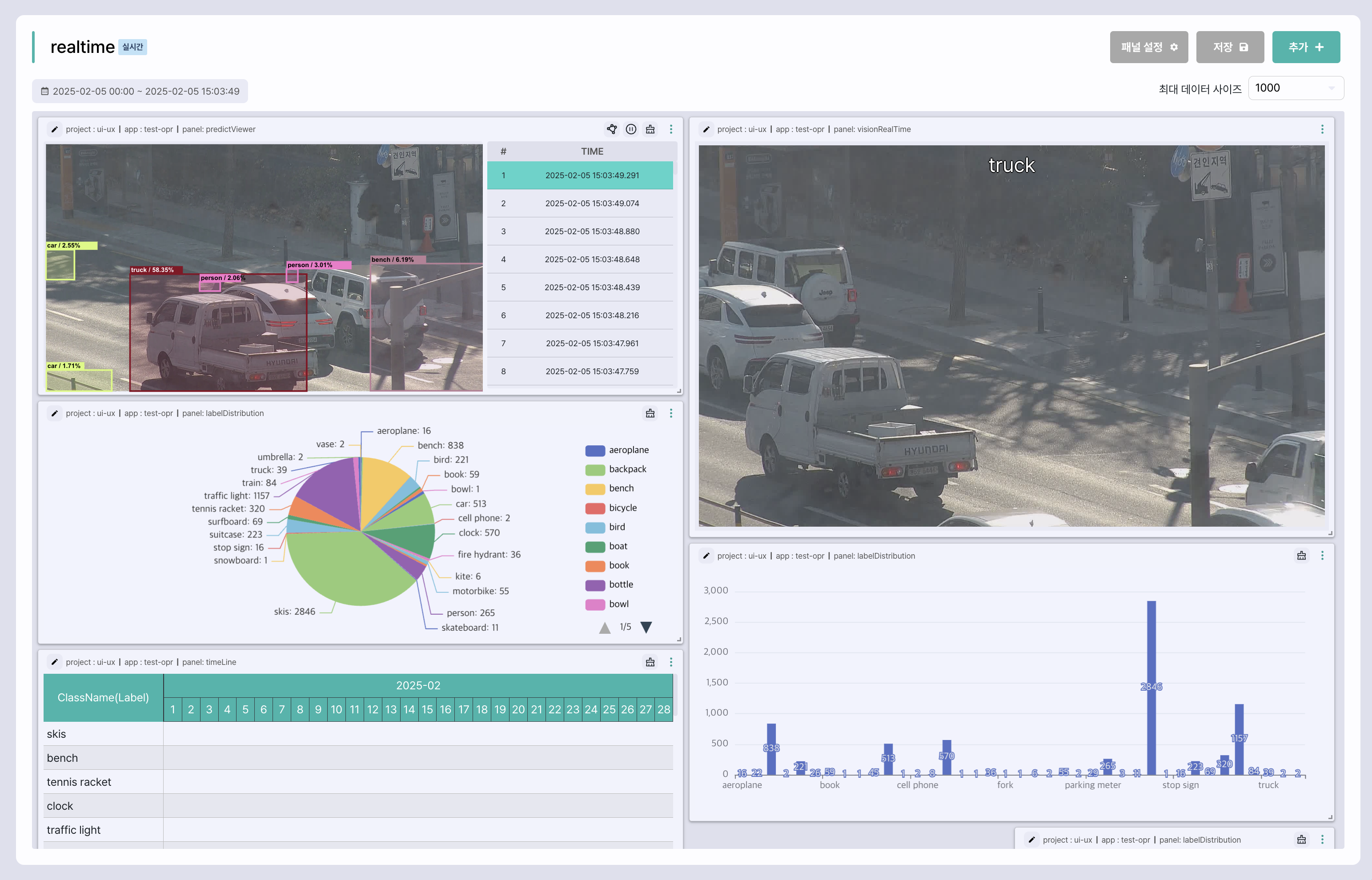 realtime_details