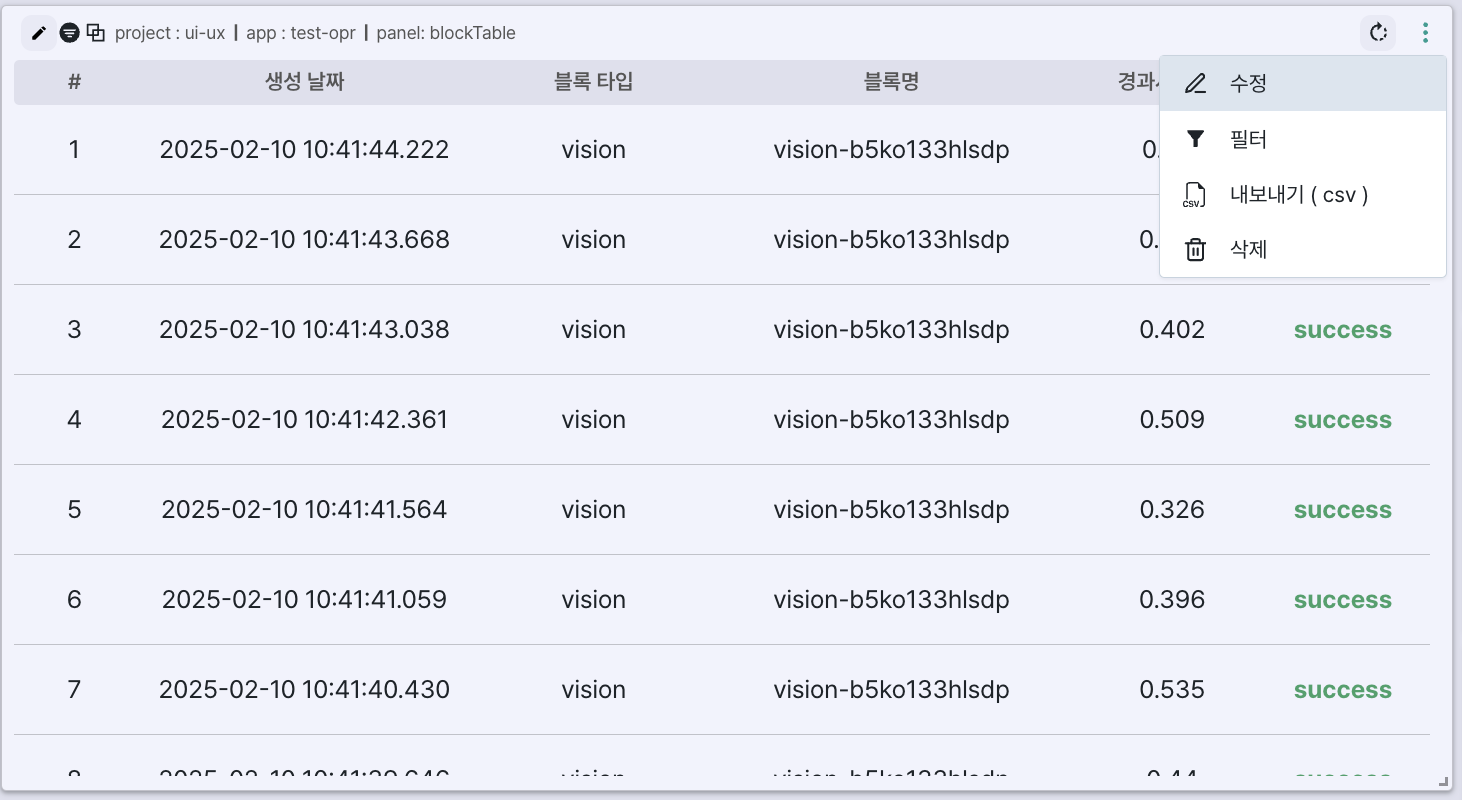 statistics_blockdata_table